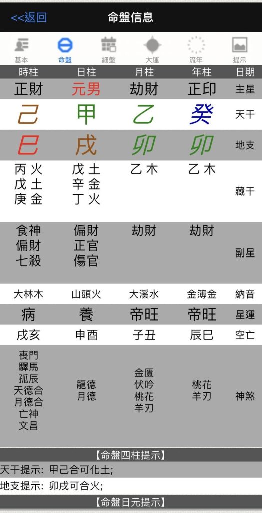 八字十個神 / 陳豐釧老師